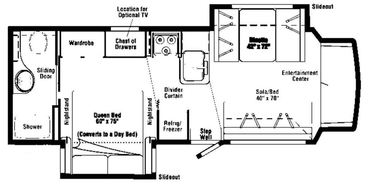 2008 Itasca Cambria 29H Used Motorhomes For Sale